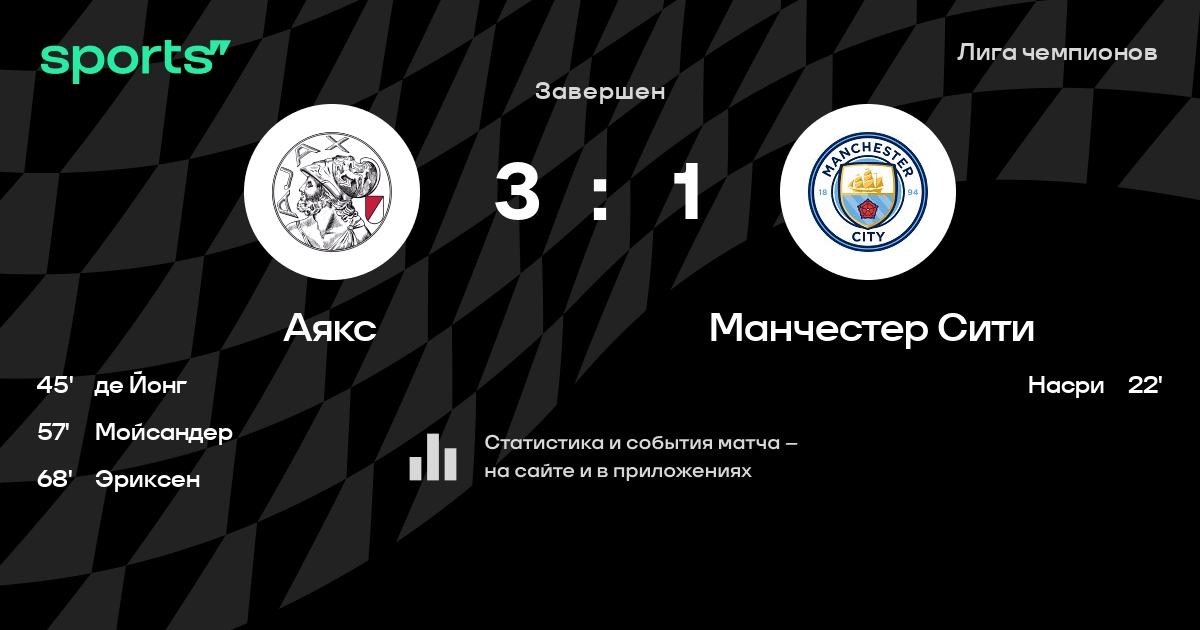 Статистика матча манчестер сити аякс Статистика матча манчестер сити аякс